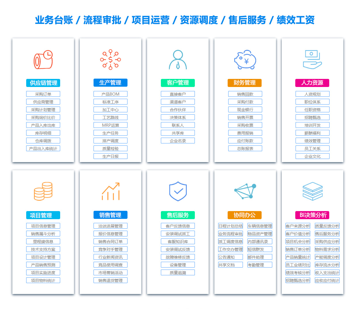巴中销售部门管理软件 巴中销售部门管理软件